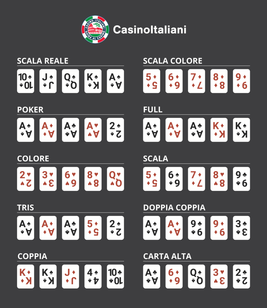 poker