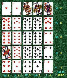 poker